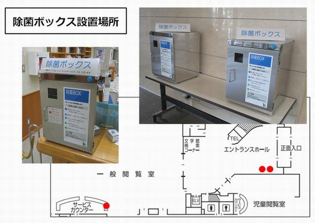除菌ボックス設置場所