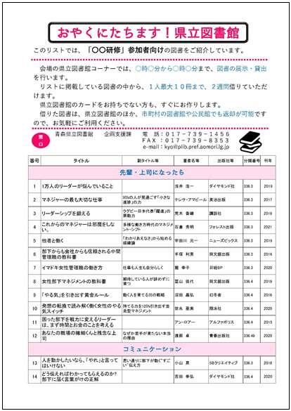 オーダーメードリスト画像